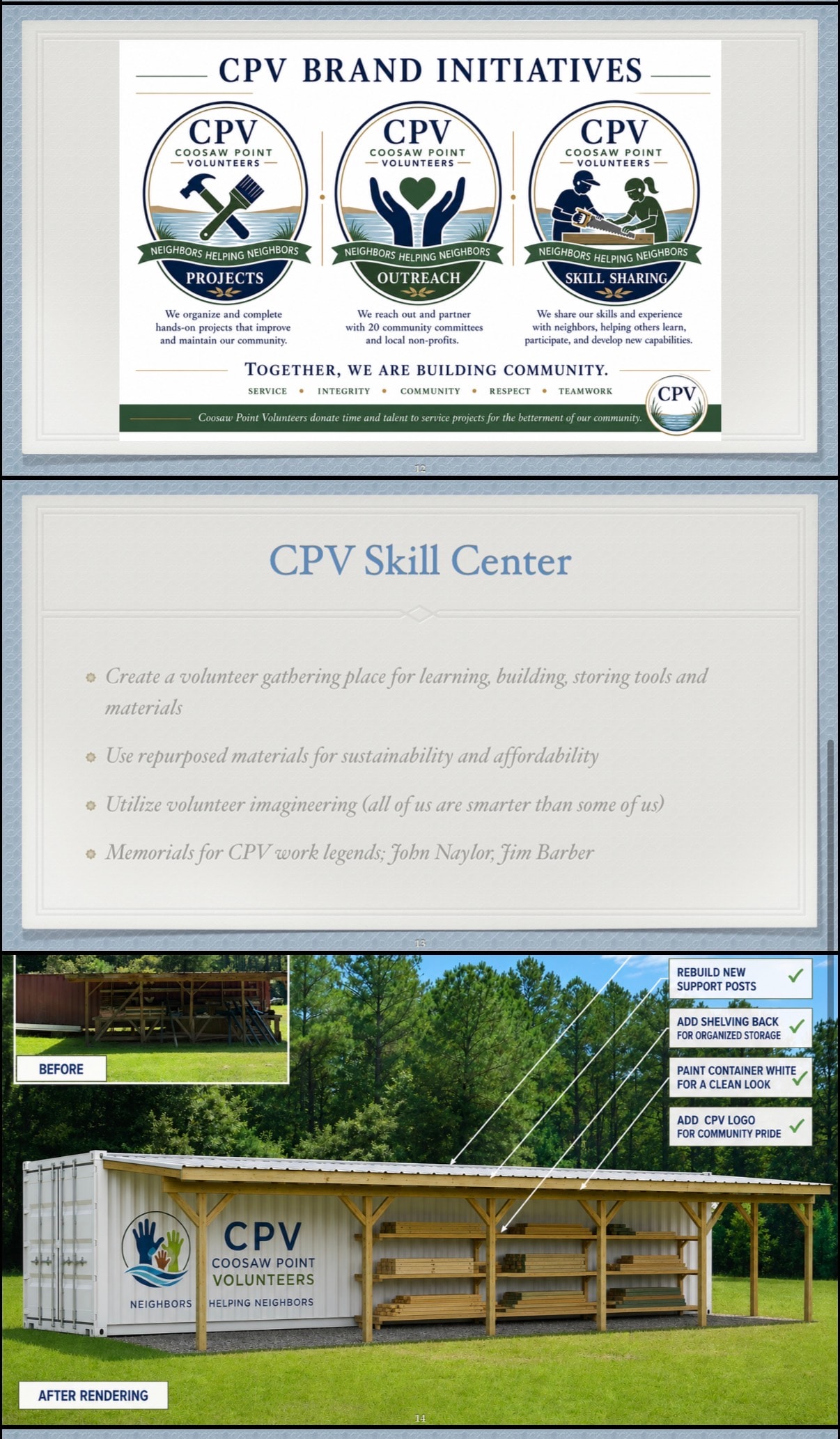 CPV Presentation — slide 5